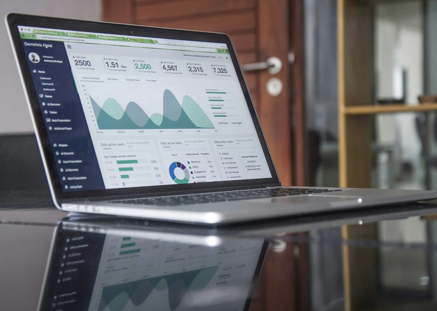 Why your website is getting views but not leads